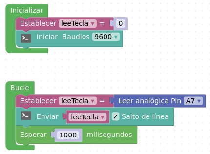 progTeclado