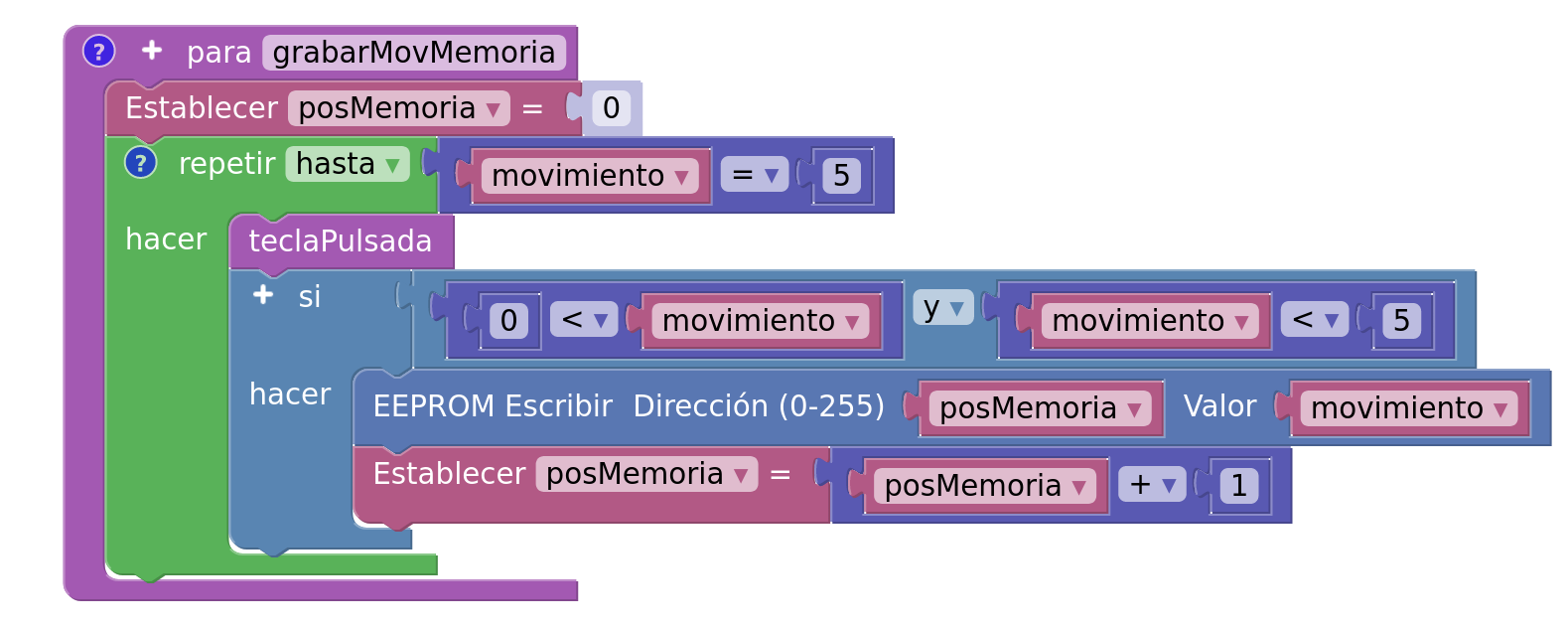 grabarMovimiento