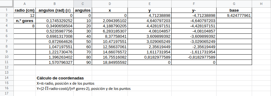 hoja calculo